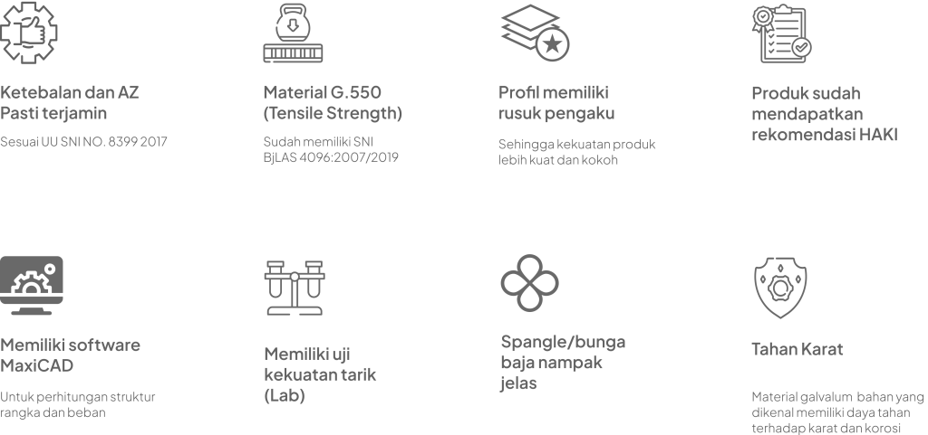 fitur-dan-keunggulan kanal-c-kencana